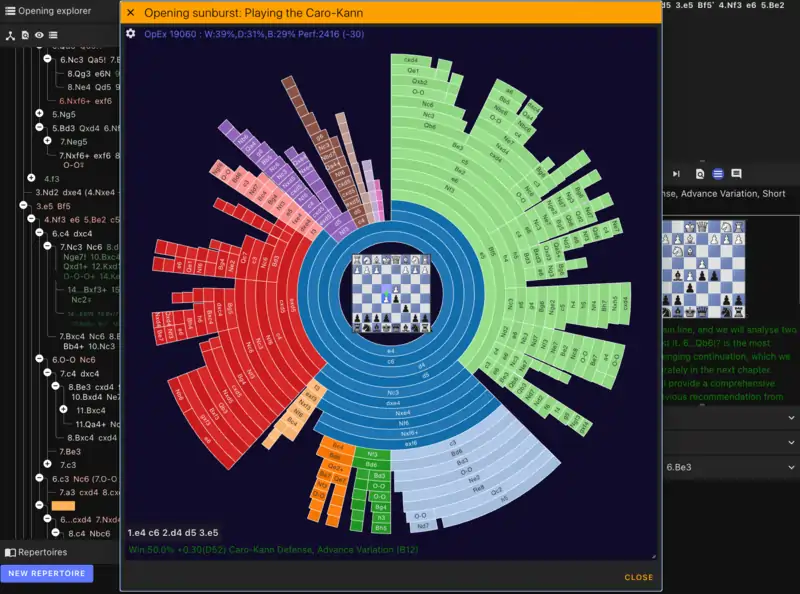 Opening repertoire study with spaced repetition (+ database and