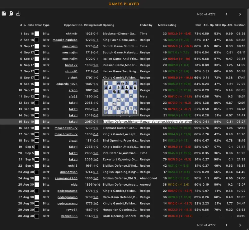 Chess Tempo Viewer Plugin —