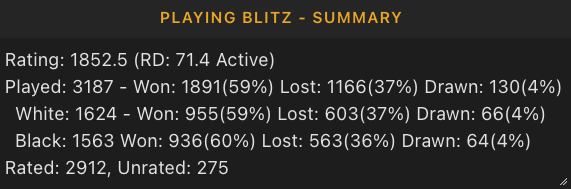 Everyone keeps pointing out that Hans's OTB FIDE Rating increase