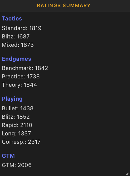 Rating summary