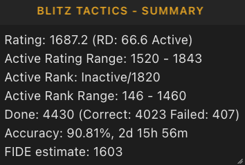 Why is my accuracy much higher in blitz, but my rating is 500 points lower?  • page 1/1 • General Chess Discussion •