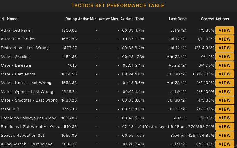 Tactics practice on chesstempo 